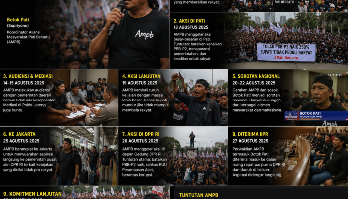Suara Rakyat Didengar di Ruang Utama: 27 Agustus 2026, Aktivis Botok Pati dan AMPB Saksikan Langsung Rapat Paripurna DPR dari Balkon