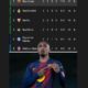 Jadwal dan Jadwal dan Klasemen Liga Spanyol Jadi Sorotan, Barcelona dan Real Madrid Kembali Jadi Perhatian Kembali Jadi Perhatian