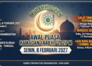 Muhammadiyah Resmi Tetapkan Awal Puasa 1 Ramadan 1448 H Jatuh 8 Februari 2027