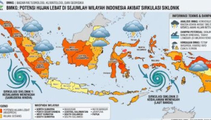 BMKG Ingatkan Potensi Hujan Lebat di Sejumlah Wilayah Indonesia akibat Sirkulasi Siklonik