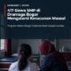 Program Makan Bergizi Gratis Kembali Memakan Korban, 417 Siswa SMP di Dramaga Bogor Keracunan Massal